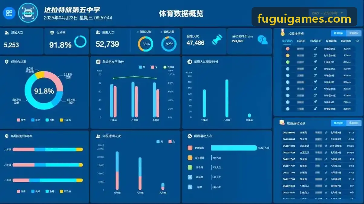 大型泛娱乐综合平台案例界面展示