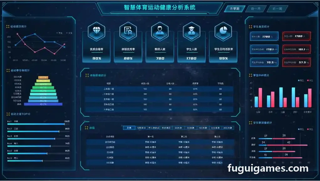 分布式交易账务核心架构解析