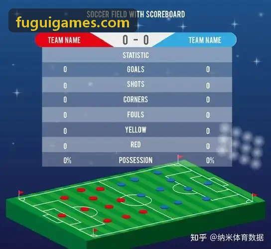 实时竞猜互动平台上线运行界面